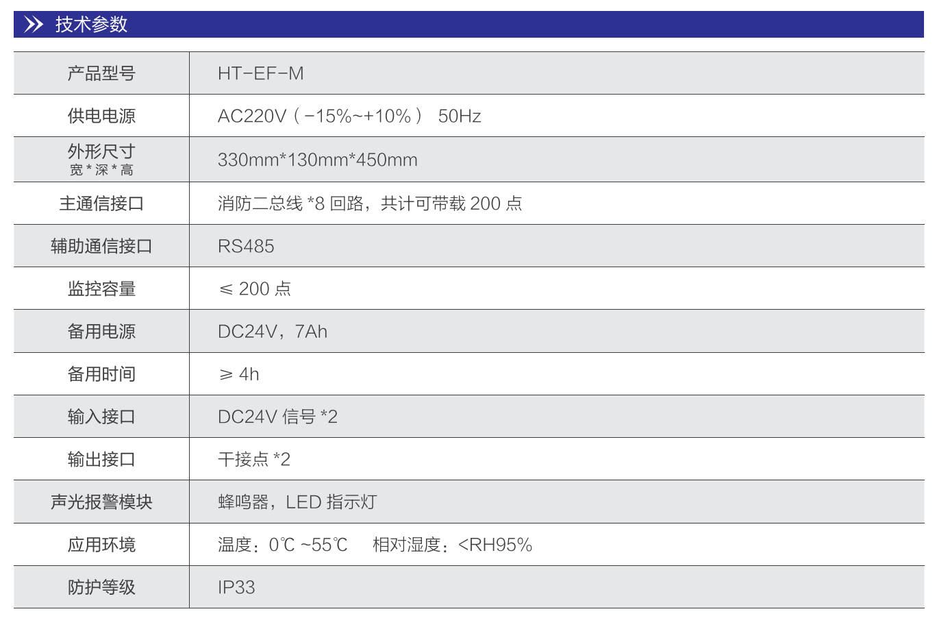 華天電氣火災監控器參數