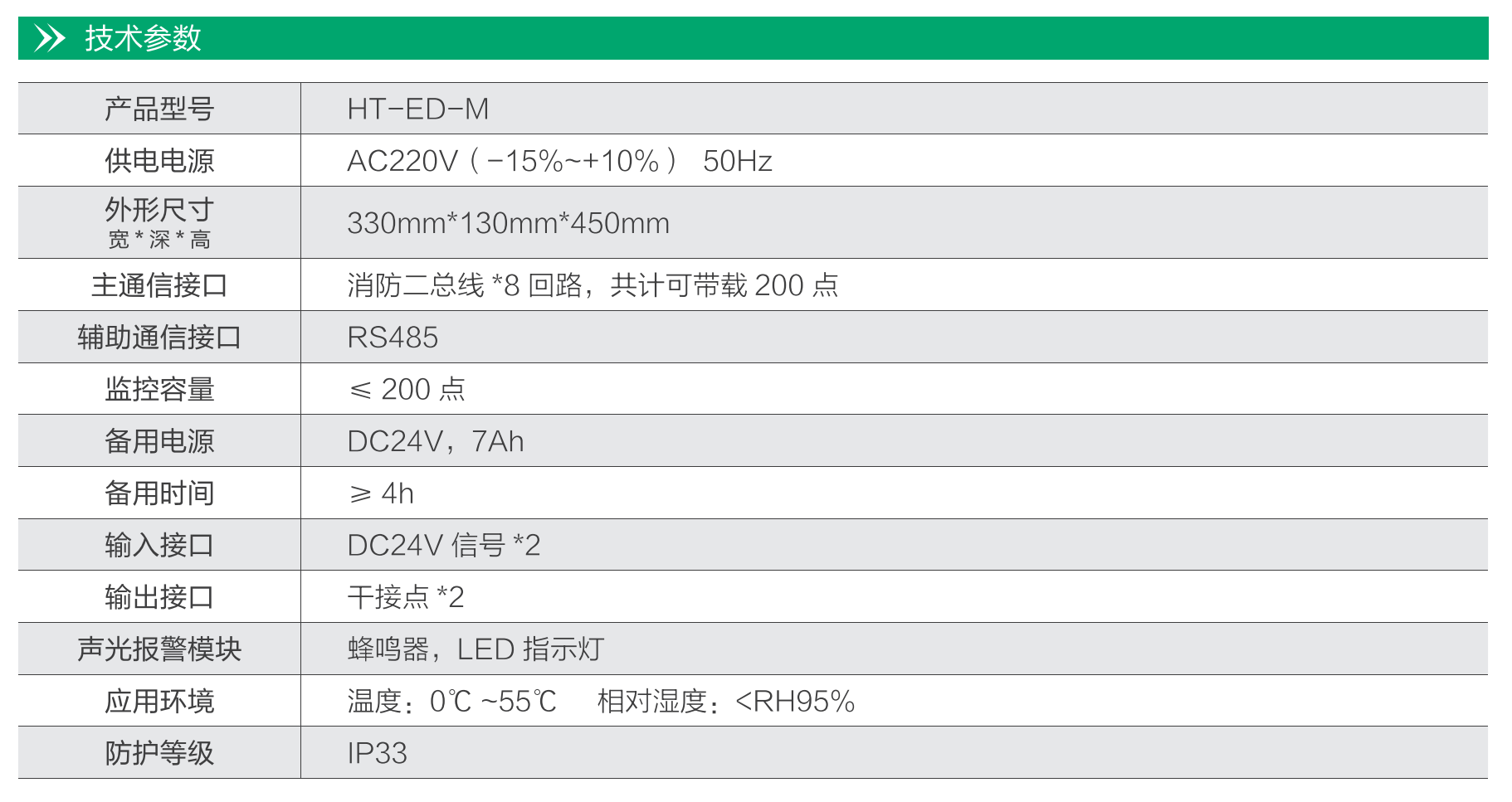 華天防火門監控器技術參數
