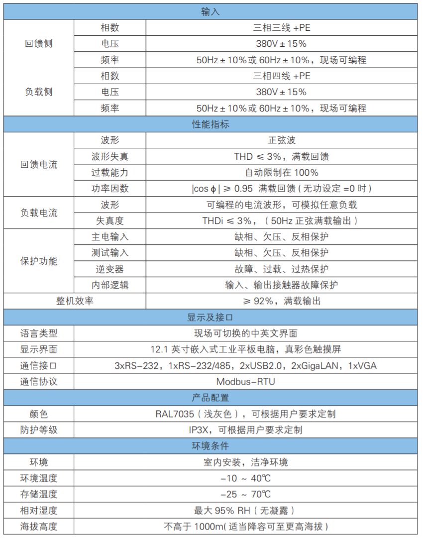 華天可編程電子負載技術參數