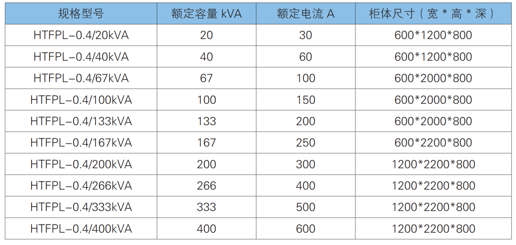 山大華天可編程電子負載規格型號