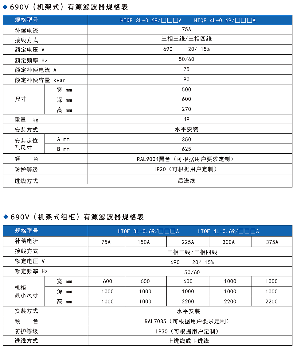 華天有源濾波器參數指標